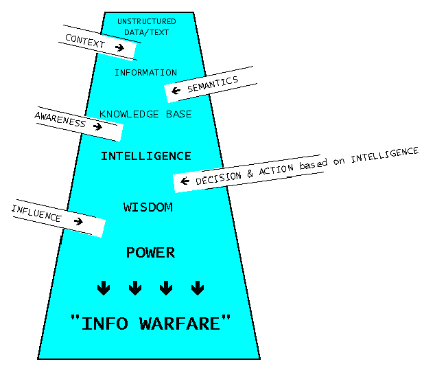 WIKIDPower.png